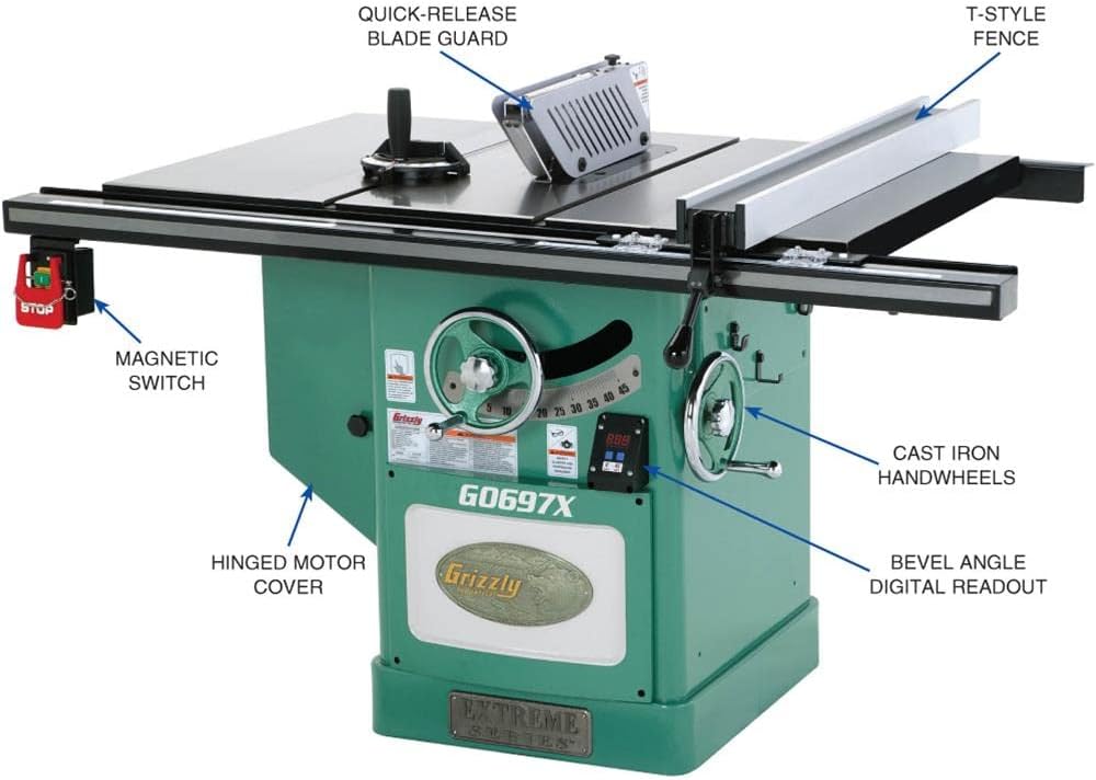 Grizzly 12" 3-Phase Extreme Series Table Saw - G0697X